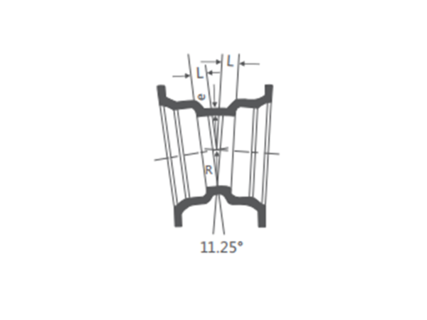Bolted Gland Bend